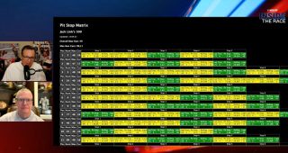 How Austin Cindric came out on top at Talladega