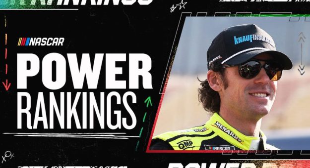 Visit Top 20 Power Rankings NASCAR Cup Series 2025 de México a Pocono page