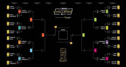 Com 25 Inseasonchallenge Bracket Hero 02 870x462