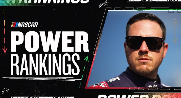 Visit Top 20 Power Rankings Cup Series 2025 de Atlanta a la Chicago Street Race page