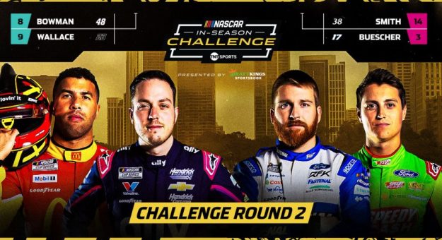 Visit Todo listo para la Chicago Street Race de la Cup Series 2025 page