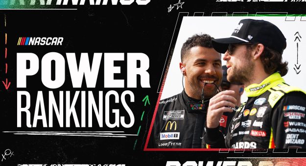 Visit Top 20 Power Rankings Cup Series 2025 de Indianápolis a Iowa page