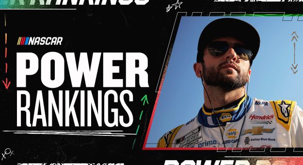 Visit Top 20 Power Rankings Playoffs Cup Series 2025 de New Hampshire a Kansas page