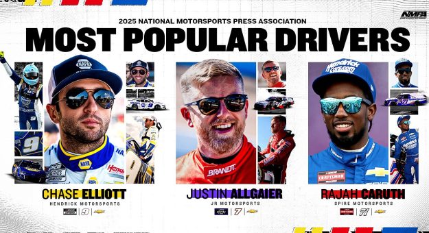 Visit Elliott, Allgaier, Caruth los pilotos más populares NMPA 2025 page