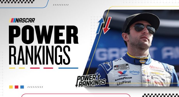 Visit Top 20 Power Rankings NASCAR Cup Series 2026 de Daytona a Atlanta page
