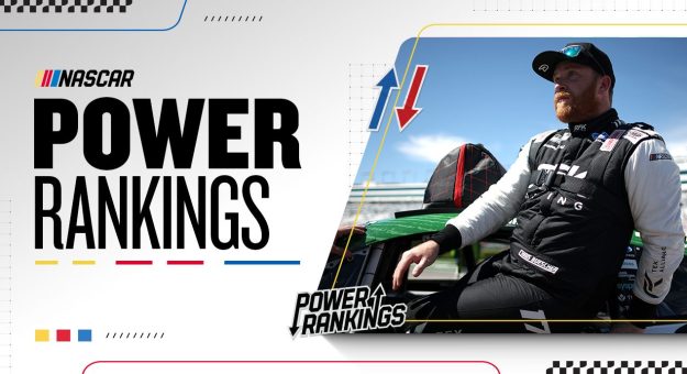 Visit Top 20 Power Rankings Cup Series 2026 de Las Vegas al Darlington Raceway page