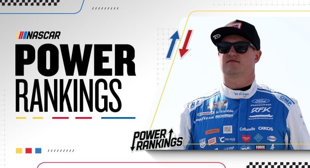 Visit Top 20 Power Rankings Cup Series 2026 de Darlington a Martinsville page