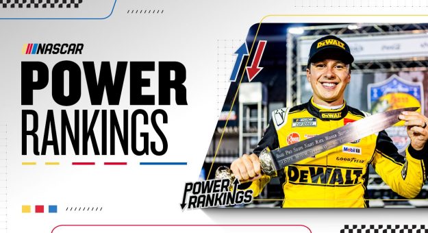 Visit Top 20 Power Rankings Cup Series 2026 de Martinsville a Bristol page