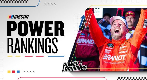 Visit Top 20 Power Rankings O’Reilly Auto Parts Series 2026 de Rockingham a Bristol page