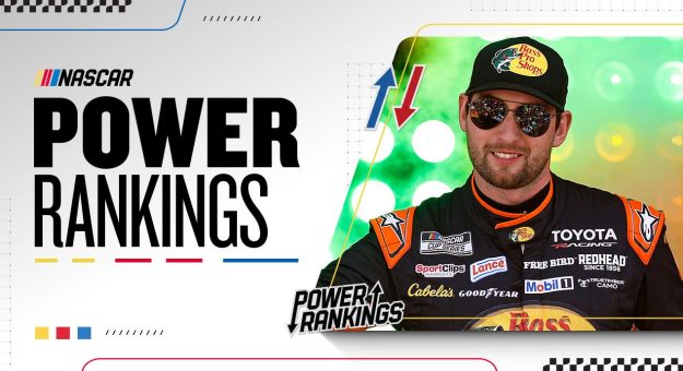 Visit Top 20 Power Rankings Cup Series 2026 de Kansas a Talladega page
