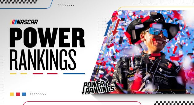Visit Top 20 Power Rankings Cup Series 2026 de Talladega a Texas page