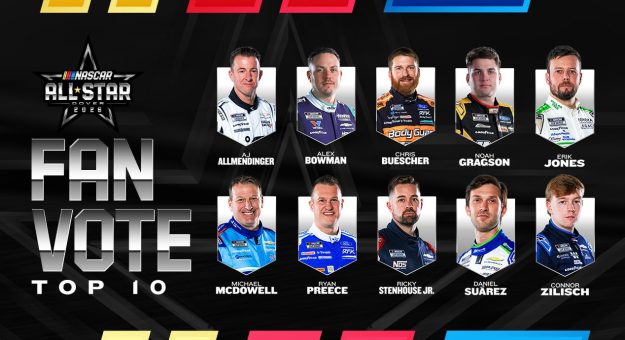 Visit Top 10 pilotos en el Fan Vote para la NASCAR All-Star Race 2026 en Dover page