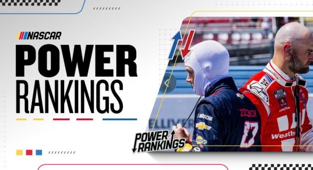 Visit Top 20 Power Rankings Cup Series 2026 de Texas a Watkins Glen page
