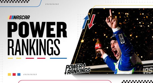Visit Top 20 Power Rankings Cup Series 2026 de Charlotte a Nashville page