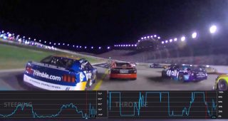 Data deep dive: Why Dillon did not wreck Keselowski on purpose