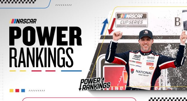 Visit Top 20 Power Rankings Cup Series 2026 de Michigan a Pocono page