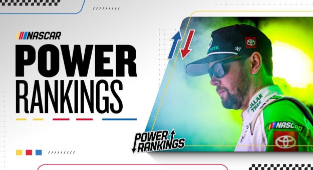 Visit Top 20 Power Rankings Cup Series 2026 de Pocono a San Diego page