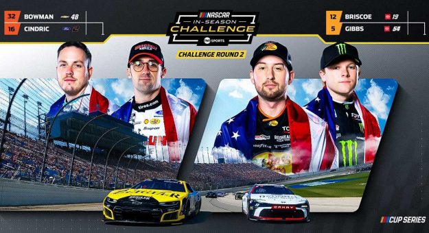 Visit Todo listo para la eero 400 de la Cup Series 2026 en el Chicagoland Speedway page