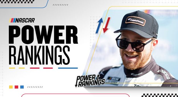 Visit Top 20 Power Rankings Cup Series 2026 de Chicagoland a Atlanta page