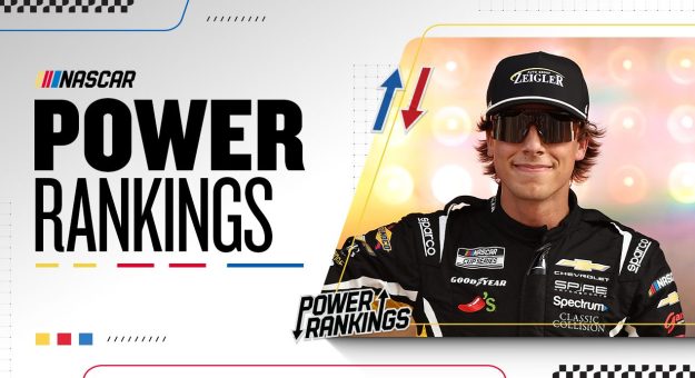 Visit Top 20 Power Rankings Cup Series 2026 de Atlanta a North Wilkesboro Speedway page
