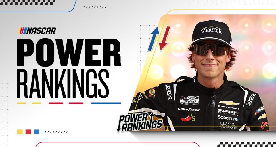 Top 20 Power Rankings Cup Series 2026 de Atlanta a North Wilkesboro Speedway