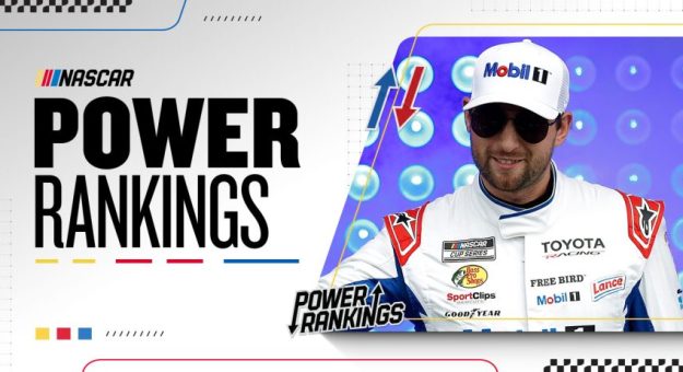 Visit Top 20 Power Rankings Cup Series 2026 de North Wilkesboro a Indianápolis page