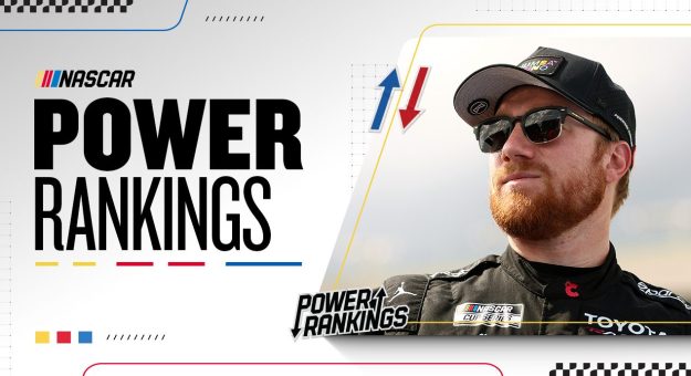 Visit Top 20 Power Rankings Cup Series 2026 de Iowa a Richmond page