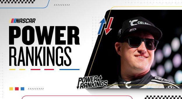 Visit Top 20 Power Rankings Cup Series 2026 de Richmond a New Hampshire page