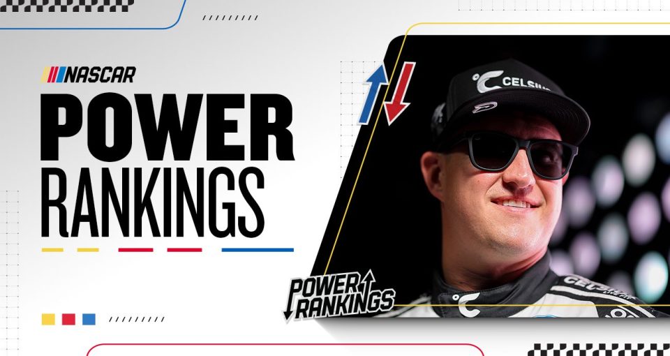 Top 20 Power Rankings Cup Series 2026 de Richmond a New Hampshire