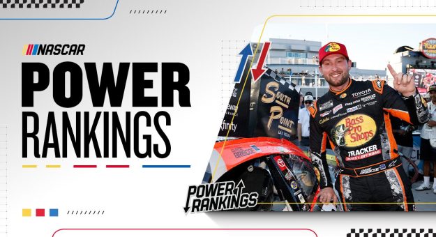 Visit Top 20 Power Rankings The Chase Cup Series 2026 de Las Vegas a Charlotte page